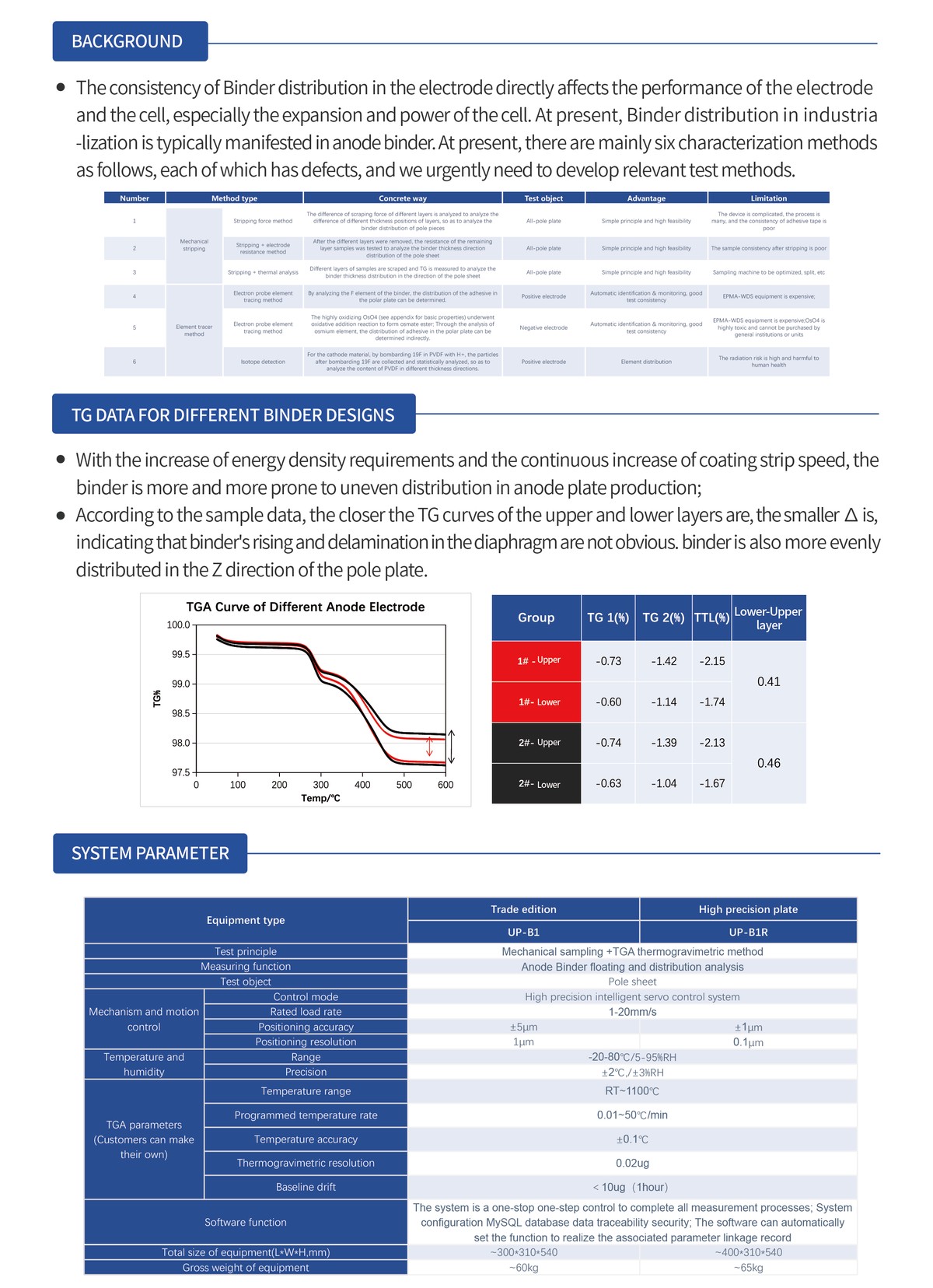 In-depth analysis of quantitative trading strategies_0