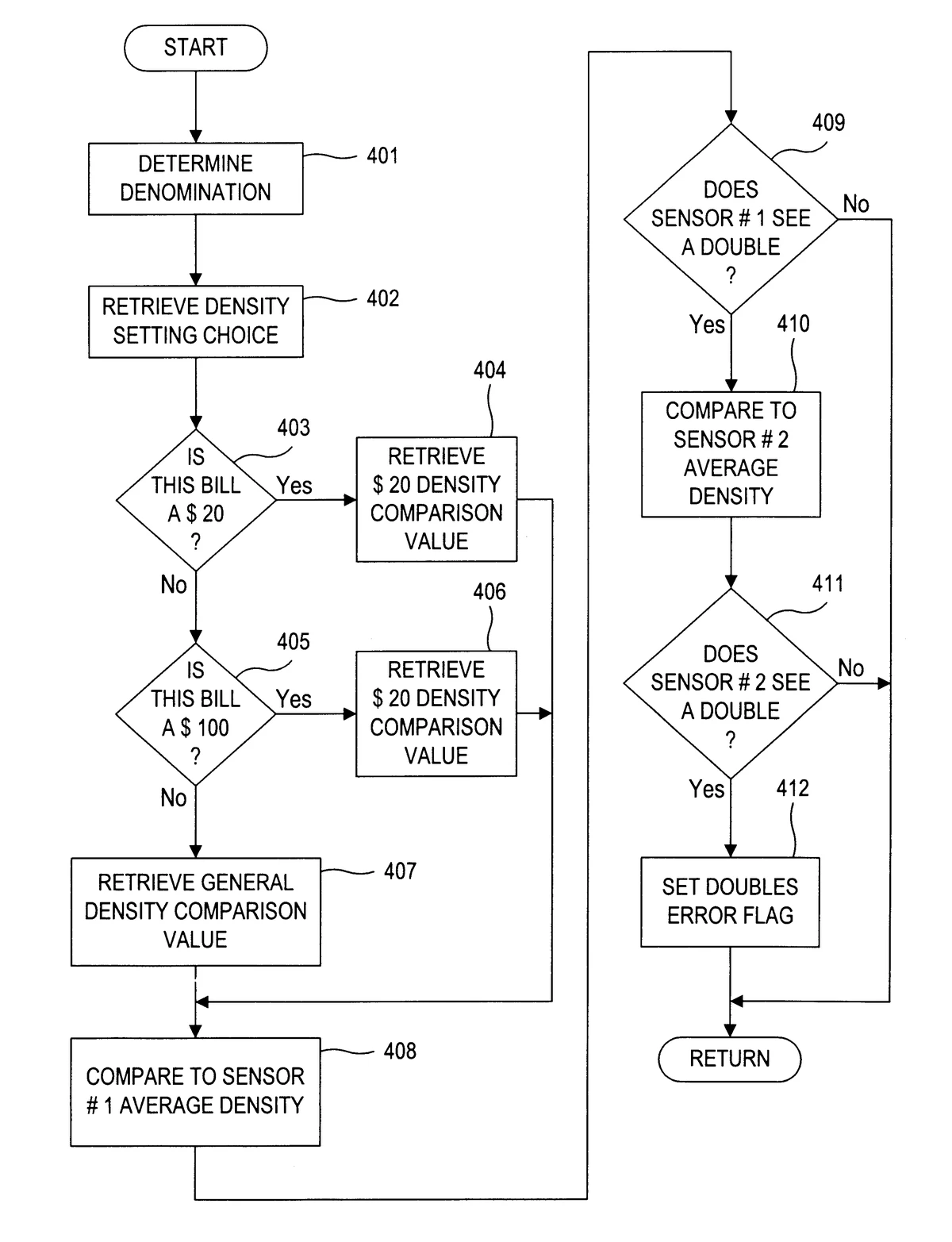 automated trading systems based on algorithms_0