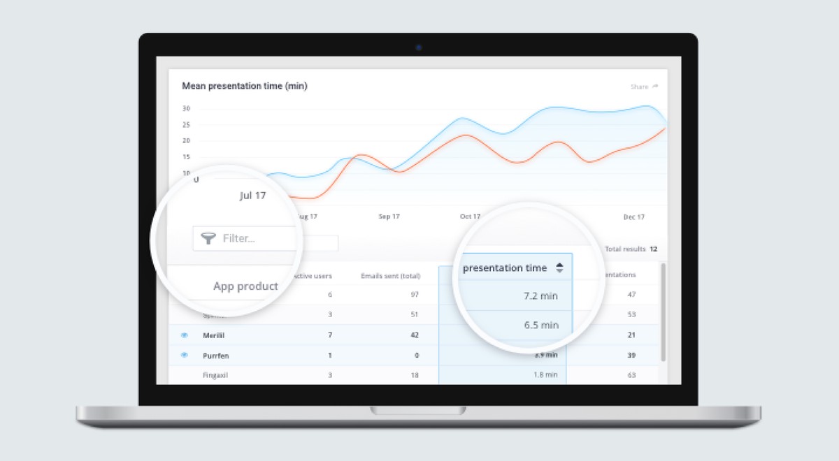 automating trading decisions with regression analysis_1