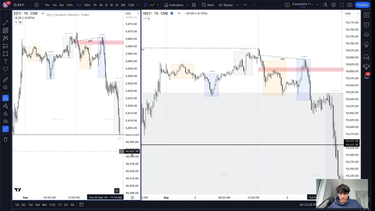 Backtest tips for cryptocurrency traders_0