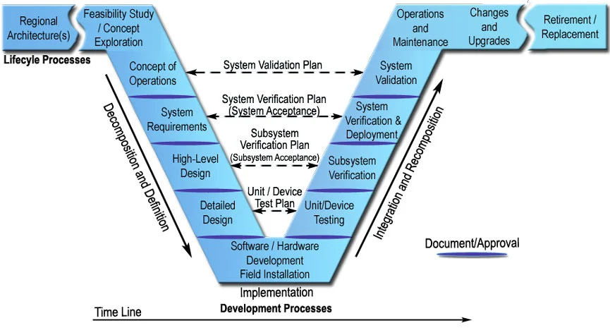 Backtesting framework development_0