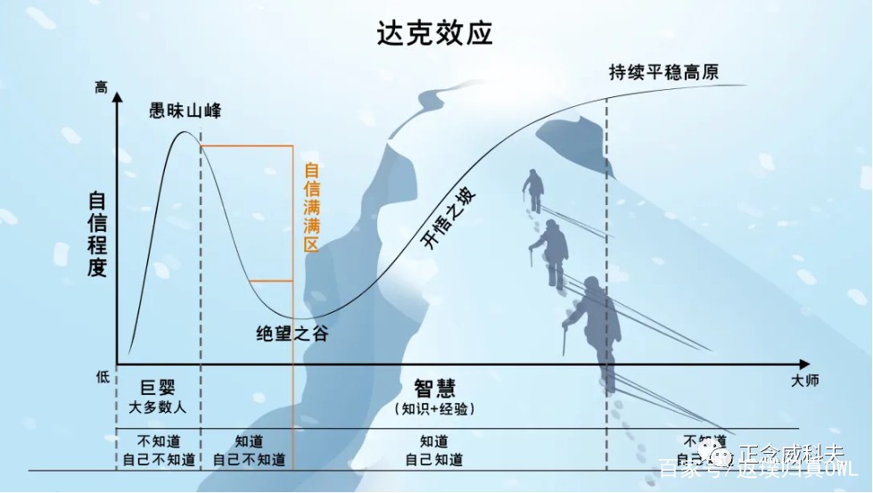behavioral finance solutions for reducing investment risk_1