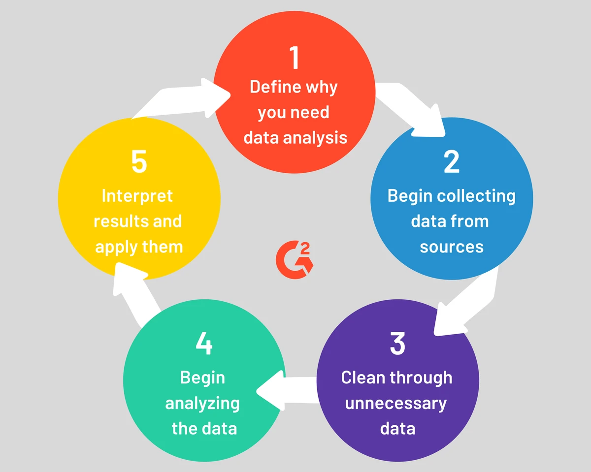 best data visualization software for trading analysis_1