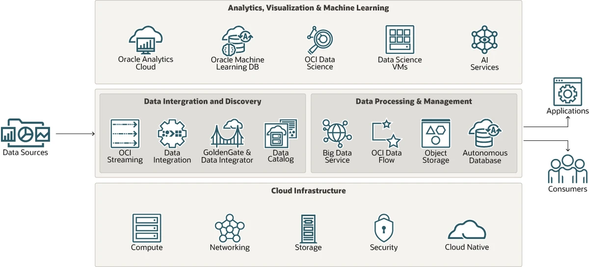 Big data analytics for risk management_0