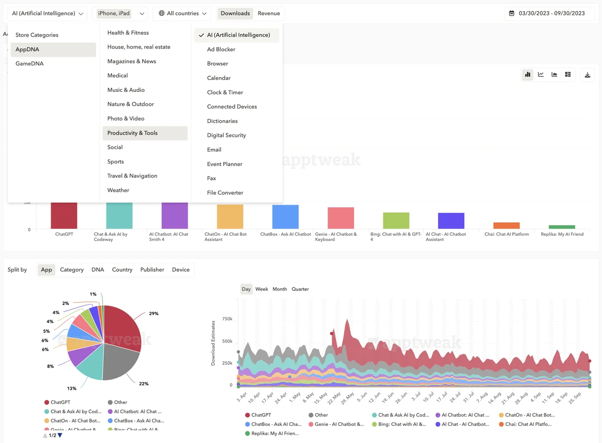 Big data-driven financial markets analysis_0
