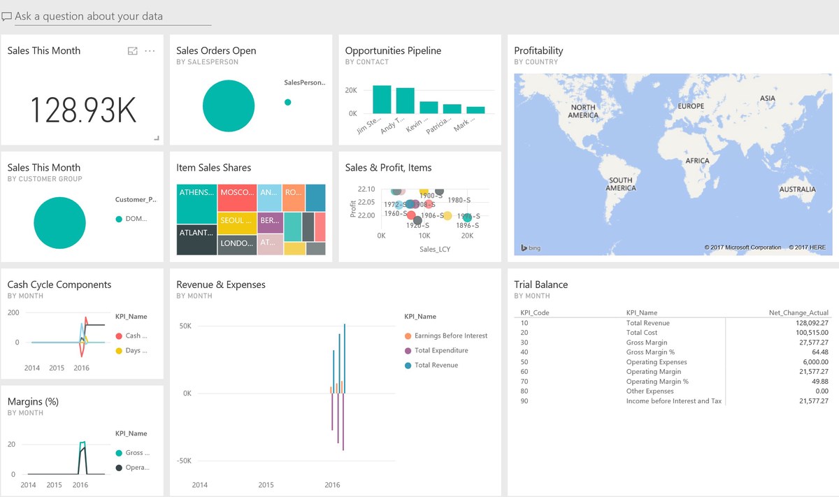Big data platforms for quant developers_1