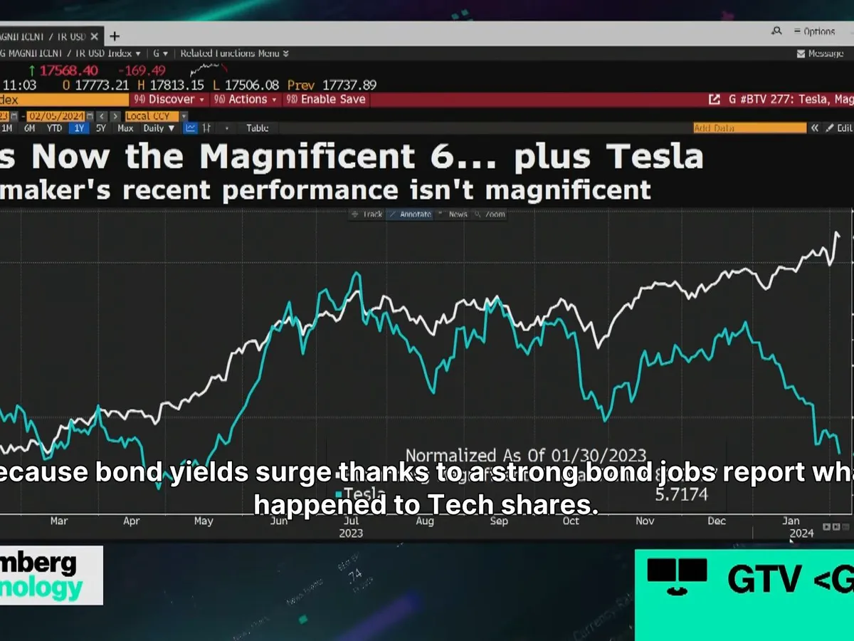 Bloomberg Terminal API for algorithmic trading_1