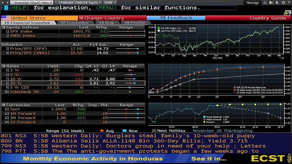 Bloomberg Terminal for independent traders_1