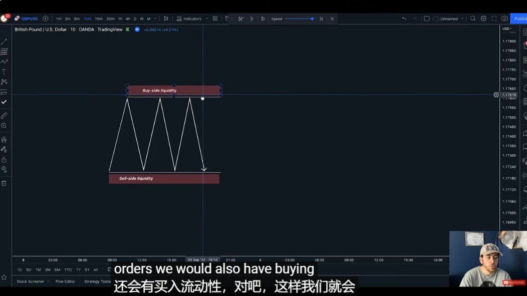 How buy side analysts evaluate stocks_0