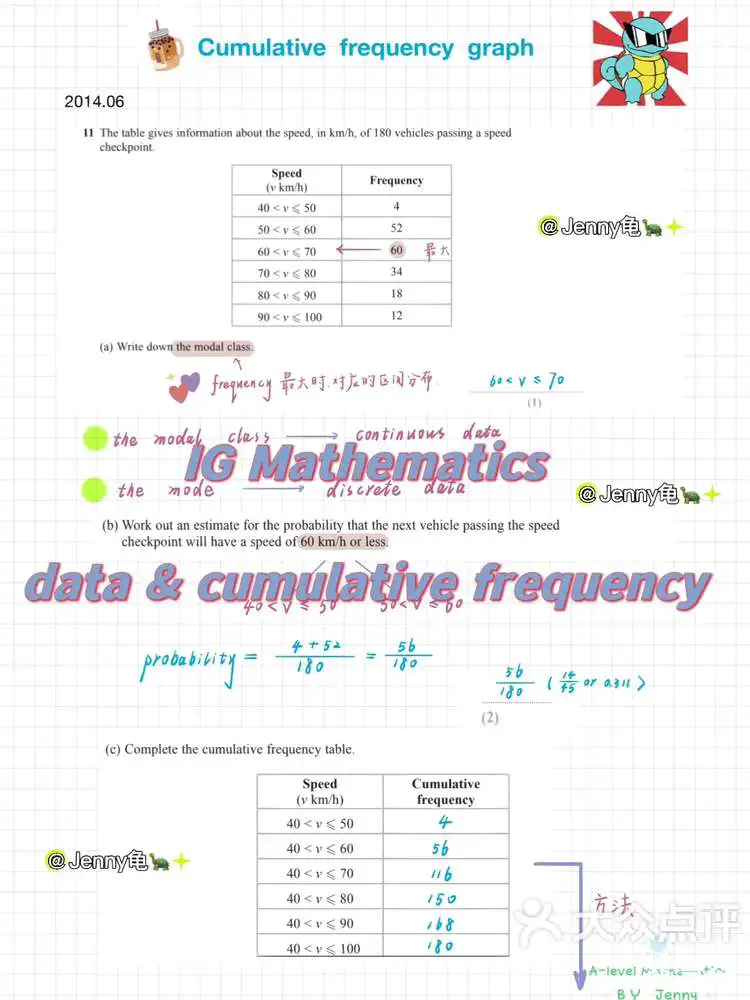 How to calculate quant trader salary_0