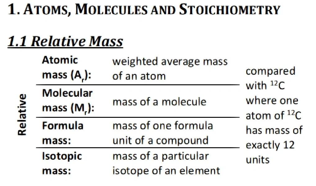 how to calculate tick size_0