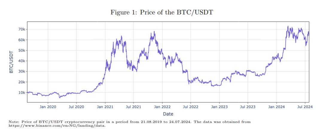 Why choose quant trading for BTC investments_1