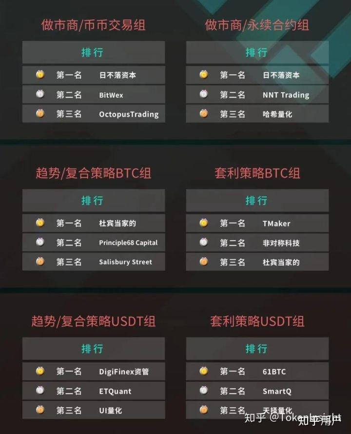 citadel quant trader salary for entry level_0