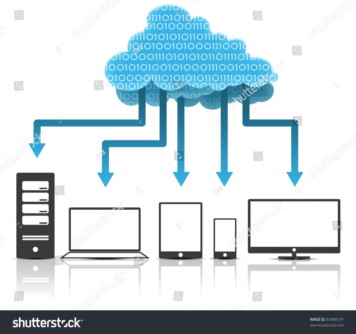 cloud-based anomaly detection for financial trading_2