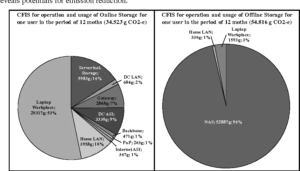Comparative study of quant trader salaries in UK_0