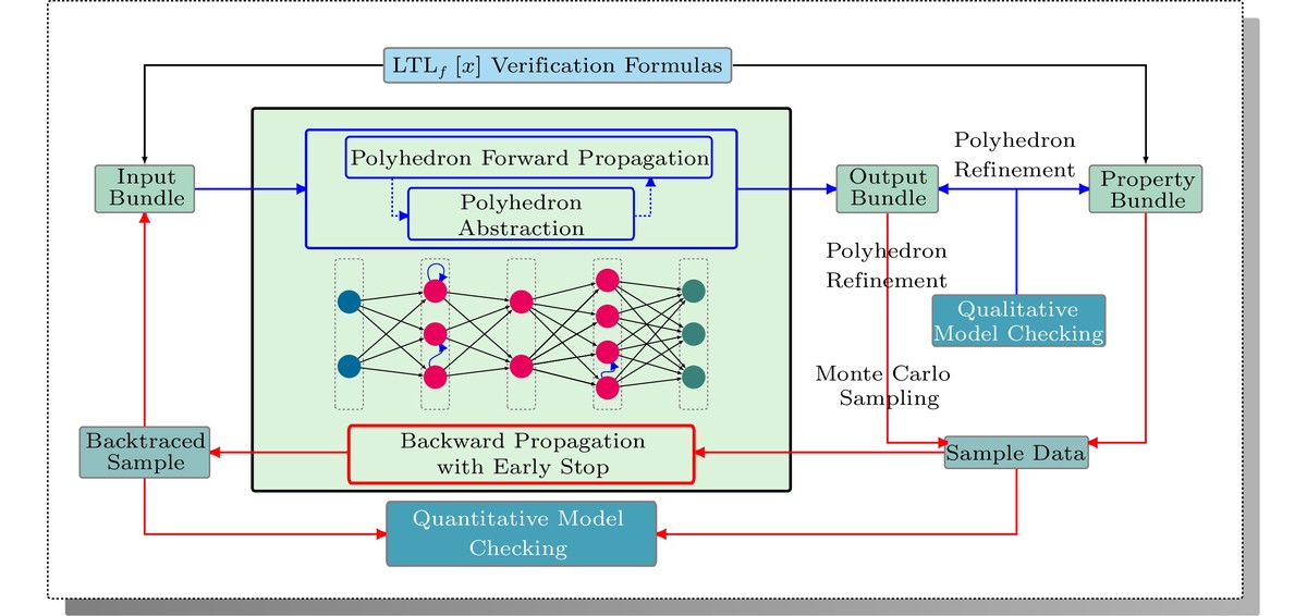 Complete crypto quant approach_2