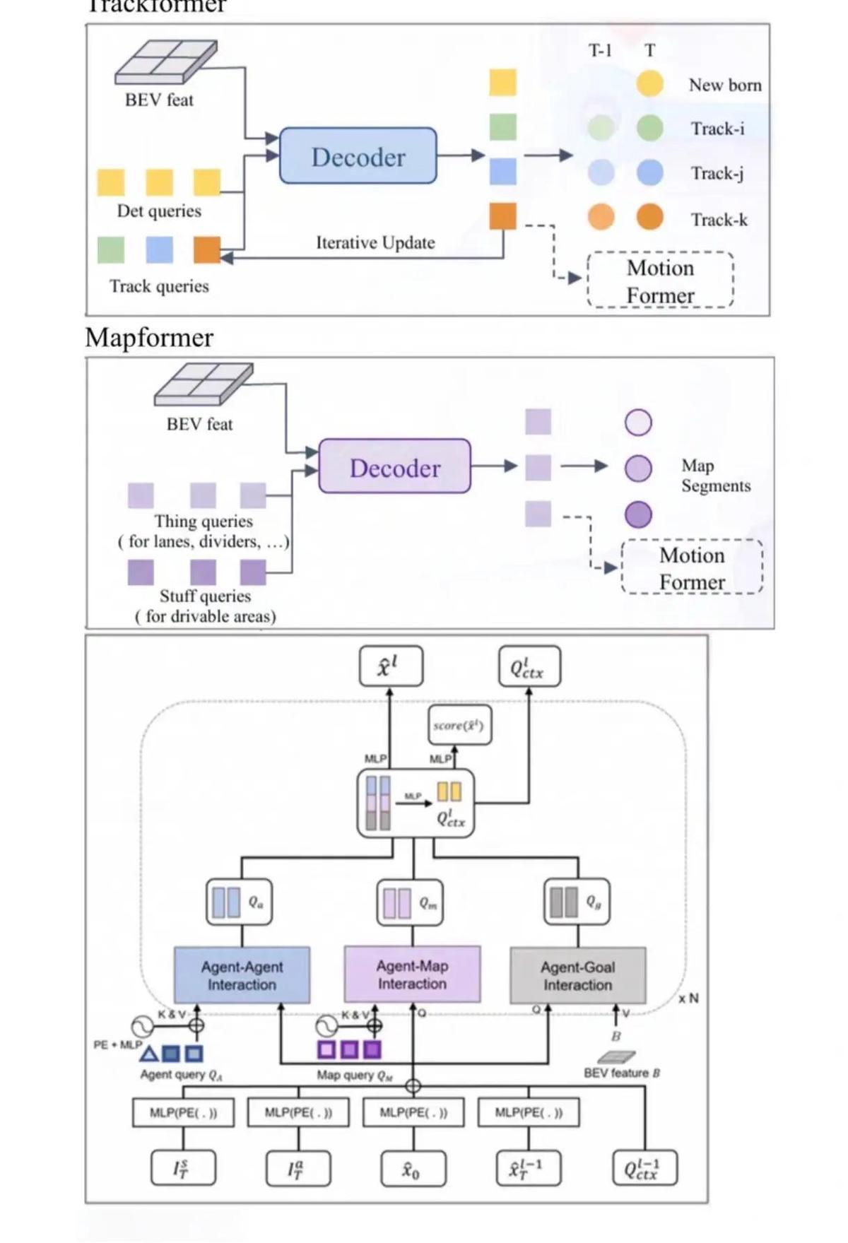 complete guide to python trading systems_0
