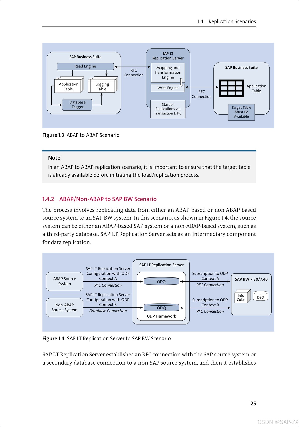 complete guide to quantitative trading simulation_0