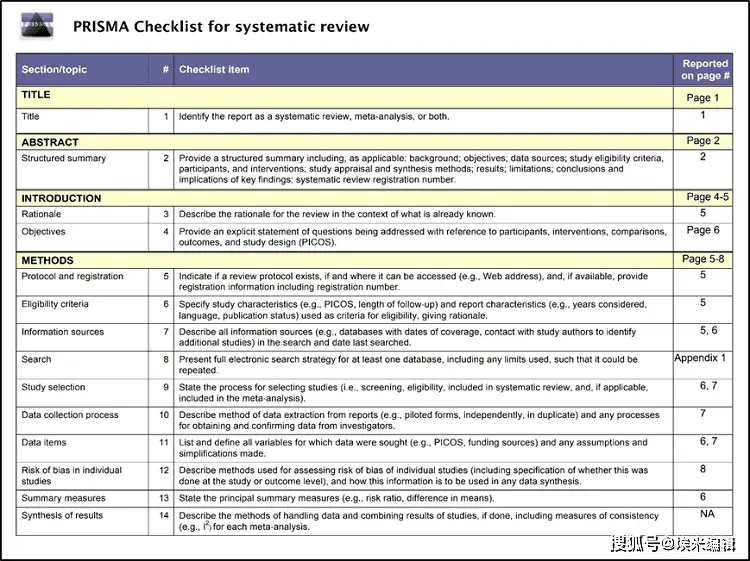 Comprehensive backtest checklist_2