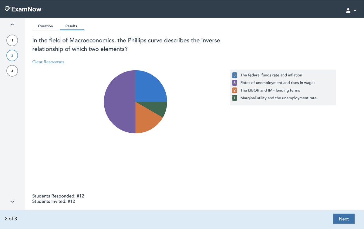confirmation bias assessment tools in trading_1