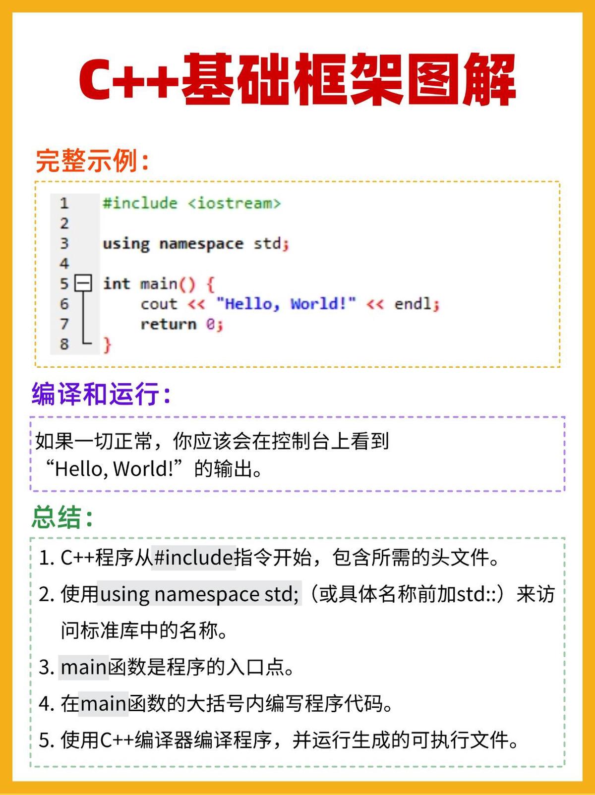 C++ frameworks for trading system designs_1