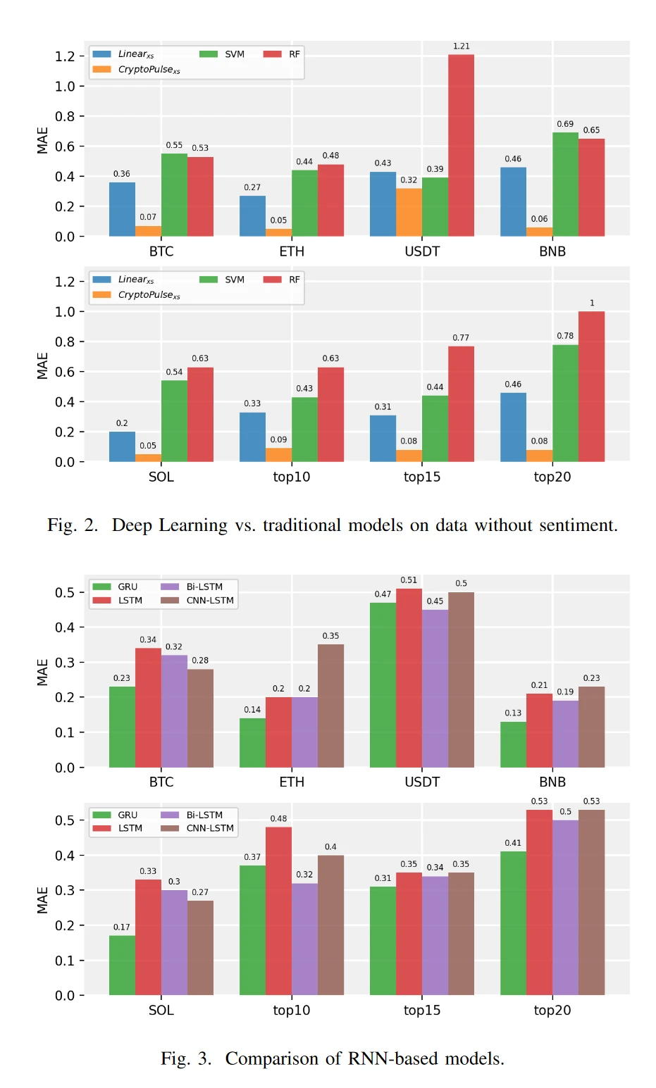 how do crypto traders use quantitative analysis_0