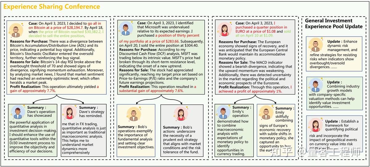 Customized execution for hedge fund managers_0