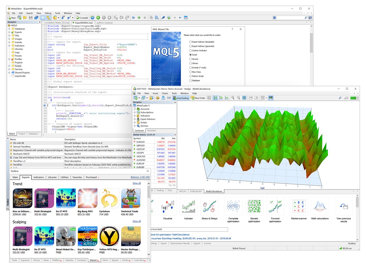 Data mining for experienced quantitative traders_2