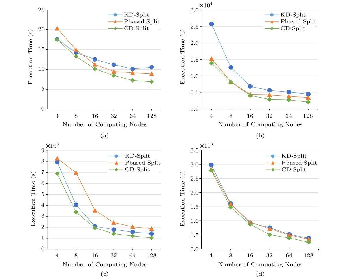 Data mining insights for quantitative researchers_0