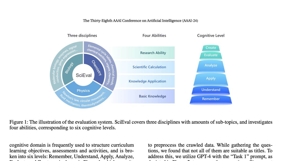 data visualization courses for financial analysts_1