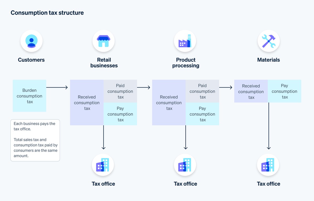 data visualization frameworks for quantitative analysis_0