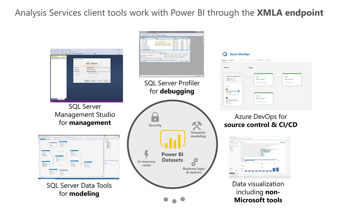 data visualization frameworks for quantitative analysis_1