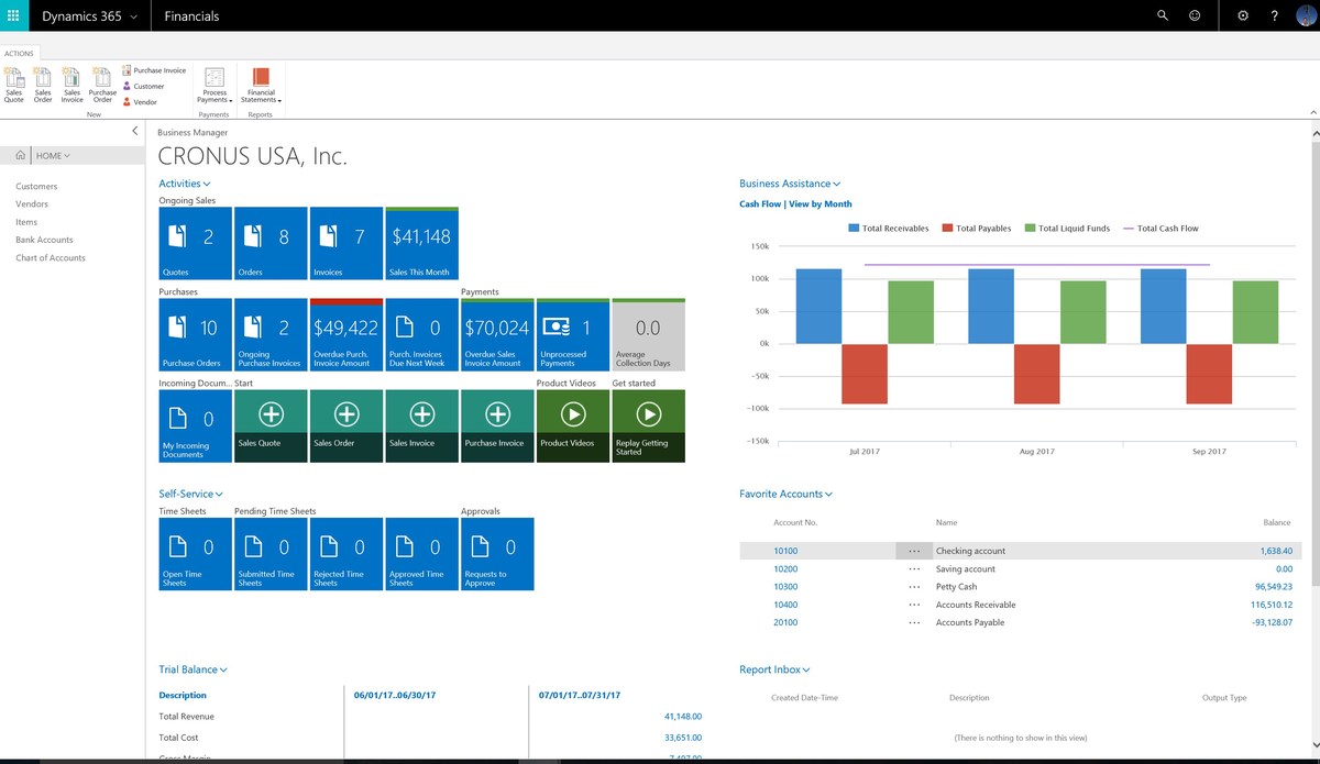 data visualization tools for algorithmic traders_1