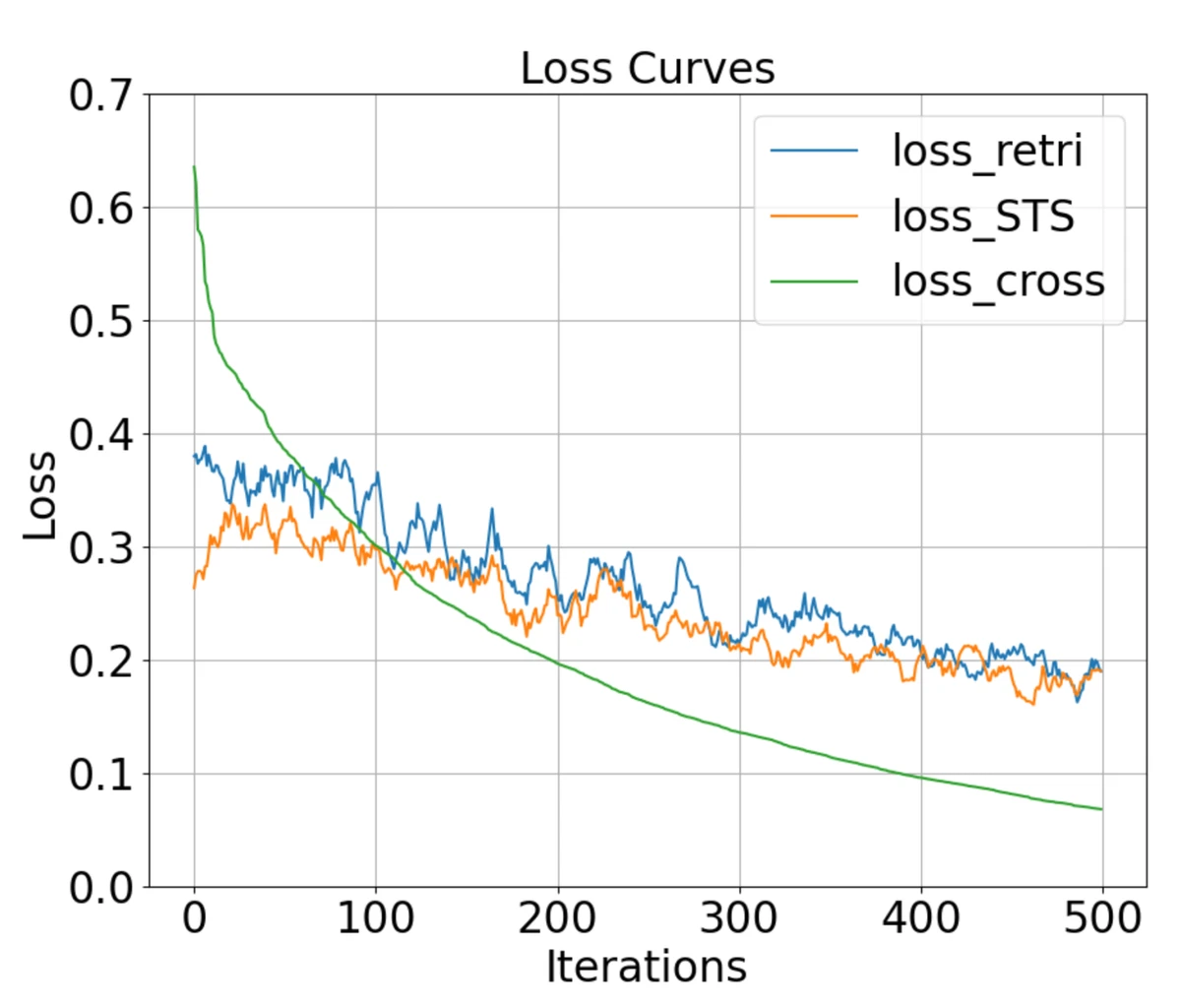 detecting market trends via regression analysis_1