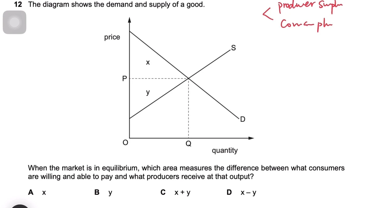 DIY quantitative trading methods for retail investors_2