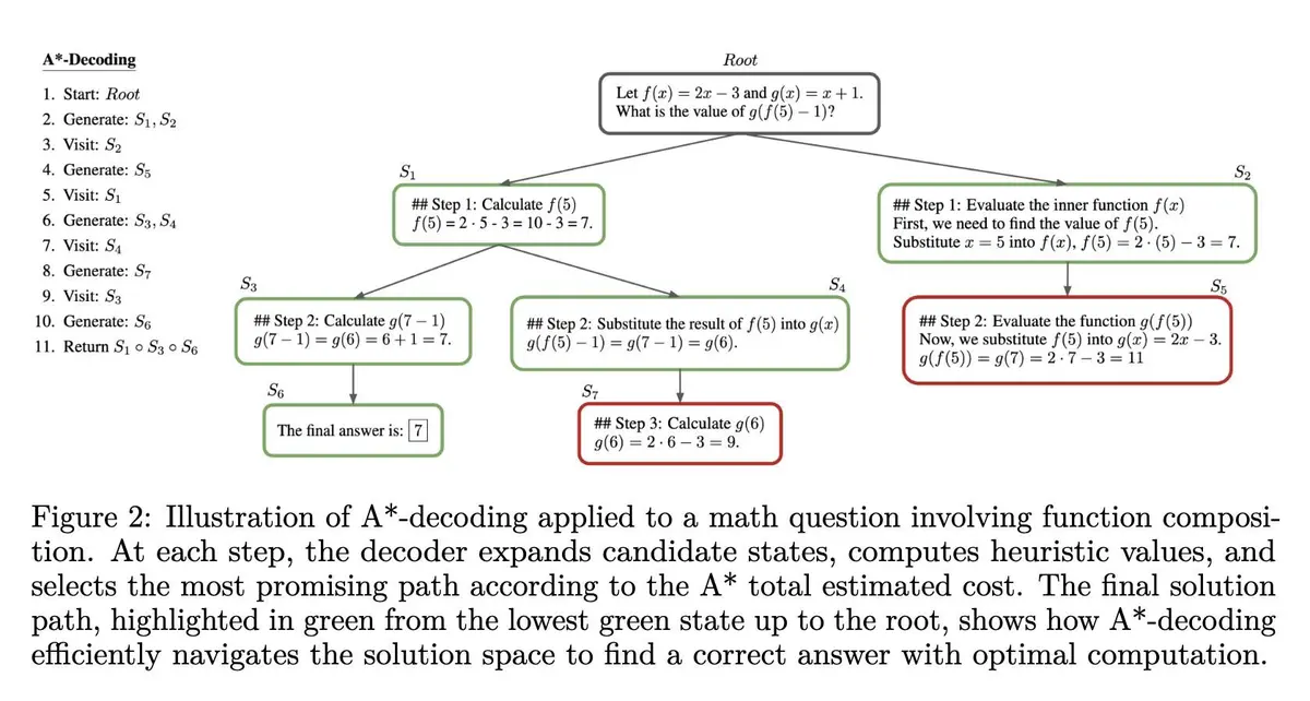 Effective genetic algorithm strategies for trading_0