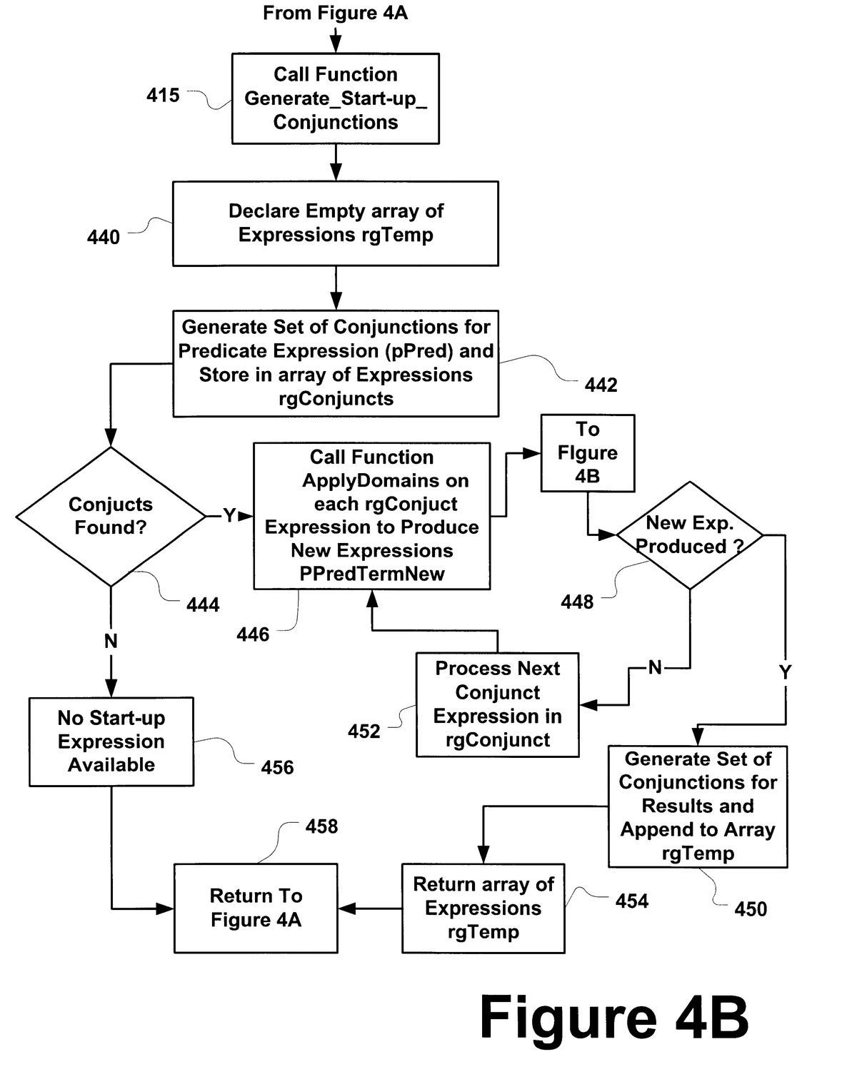 efficient trade execution methods_0
