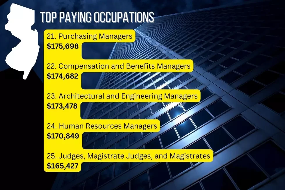Why are entry level quant trader salaries rising?_1