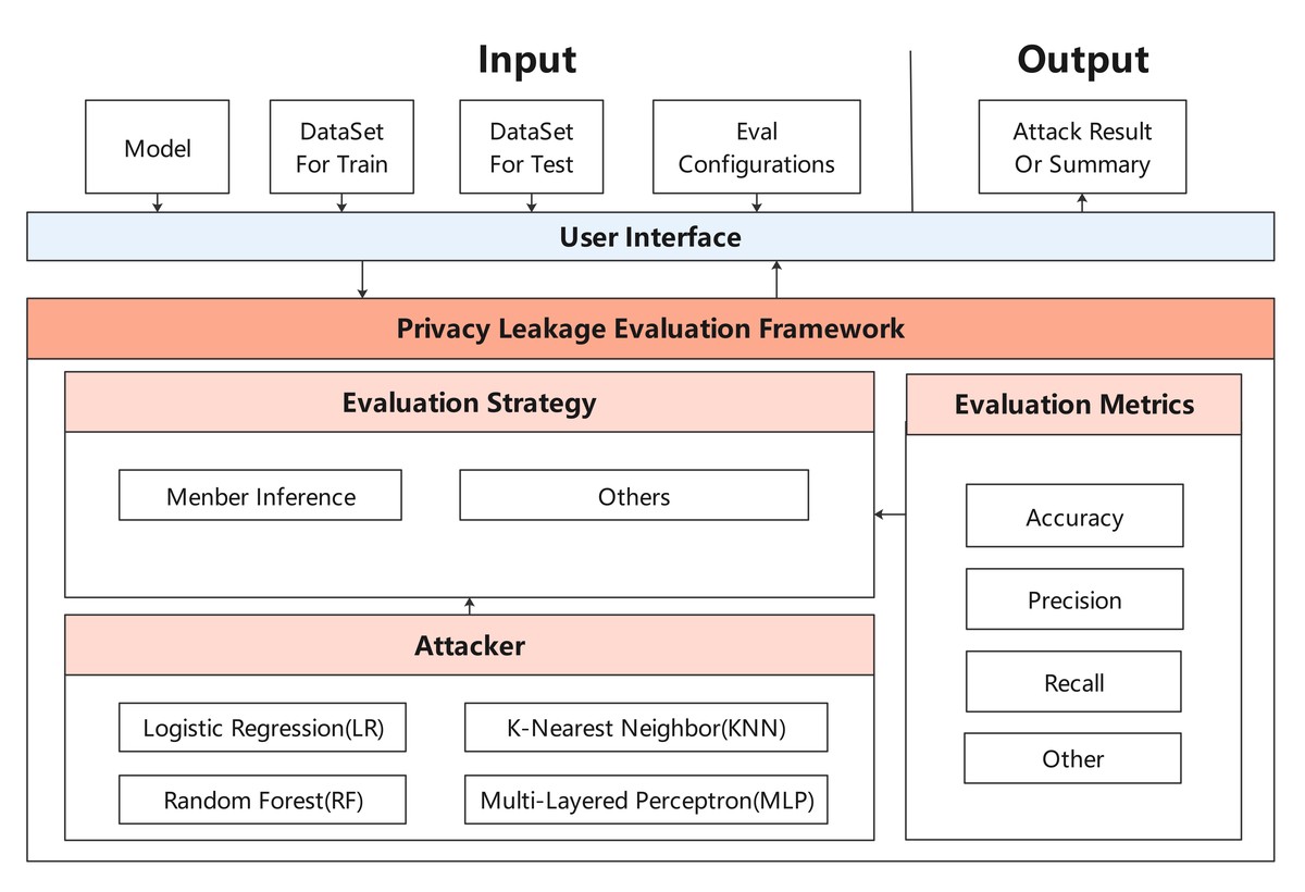 execution algorithm integration solutions_1