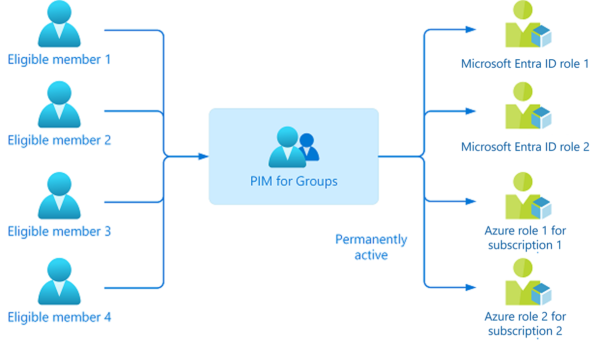 execution algorithm risk management_0