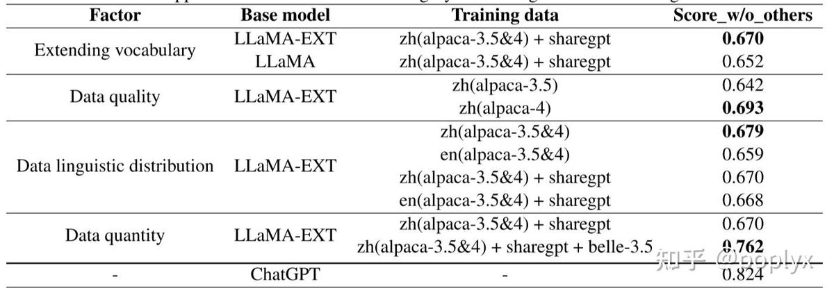 factor models for data scientists_0