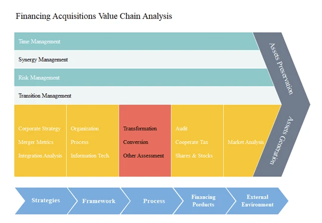 where to find sell side analysis for quantitative strategies_1