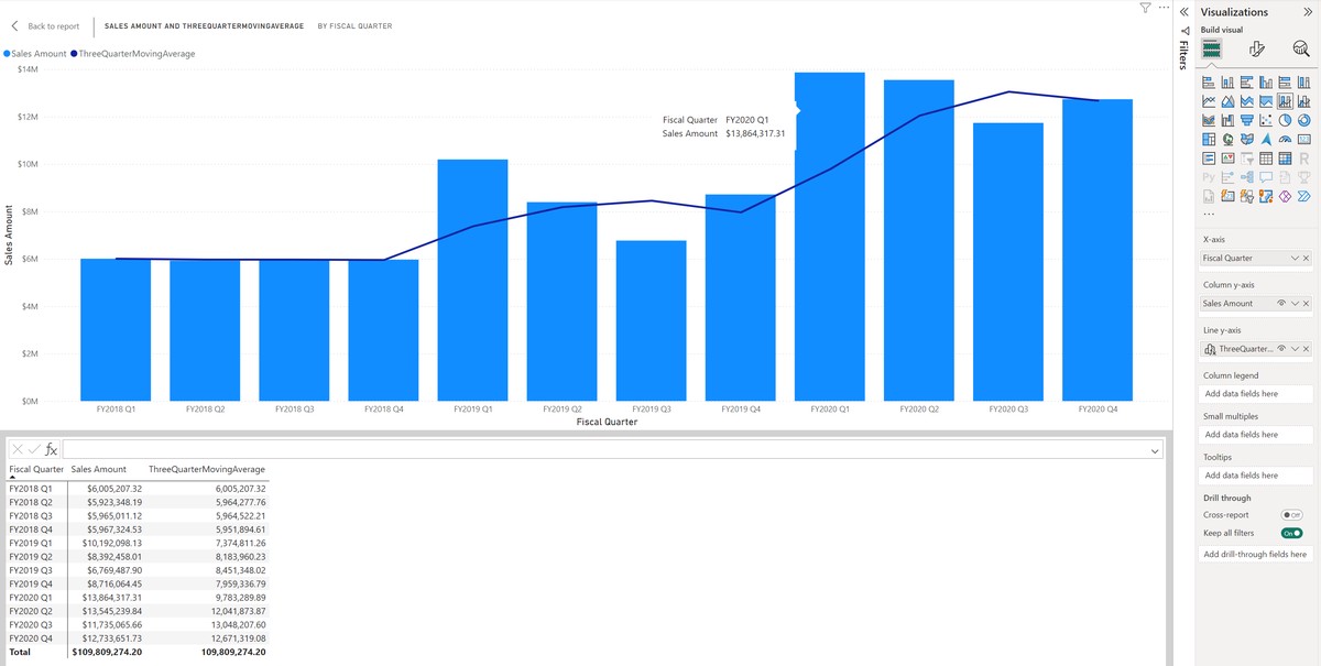 forecasting plan development in quantitative trading_1