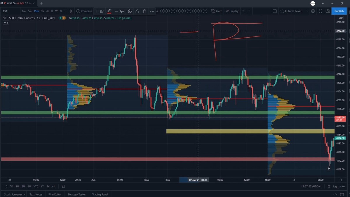how futures impact quantitative trading strategies_0
