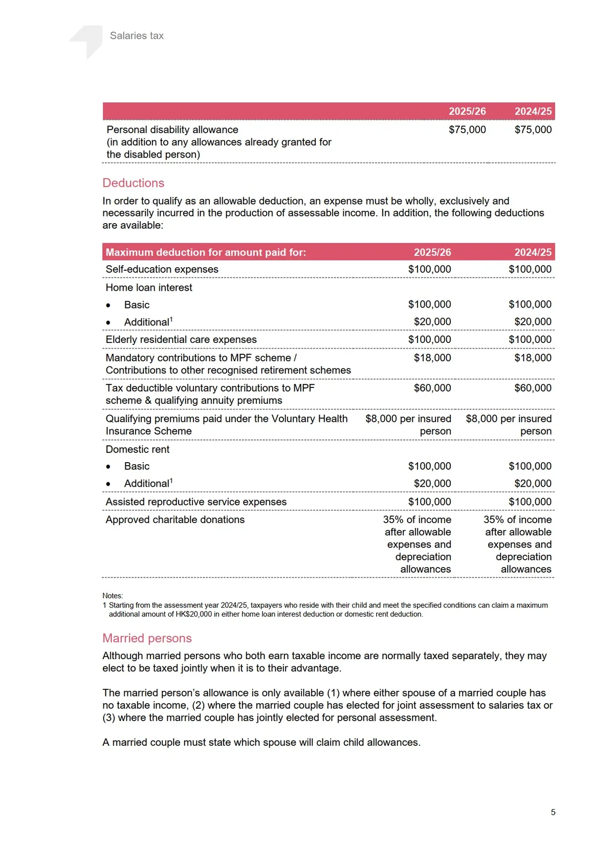 comprehensive guide to quant trader salaries in australia_0