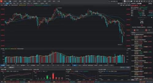 How to develop a quantitative trading strategy_2