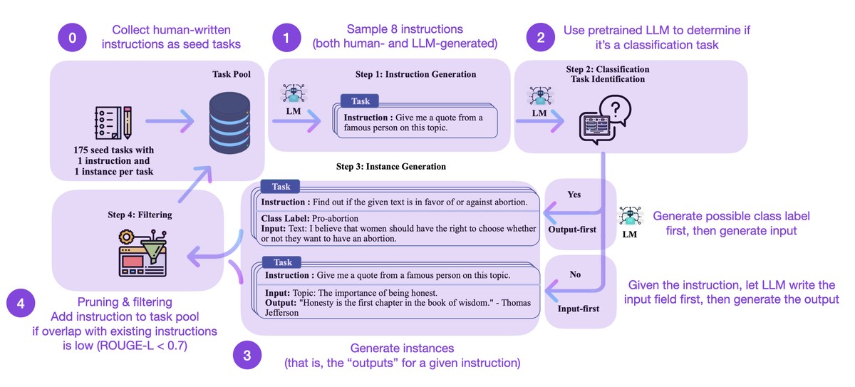 how to evaluate factor model performance_0