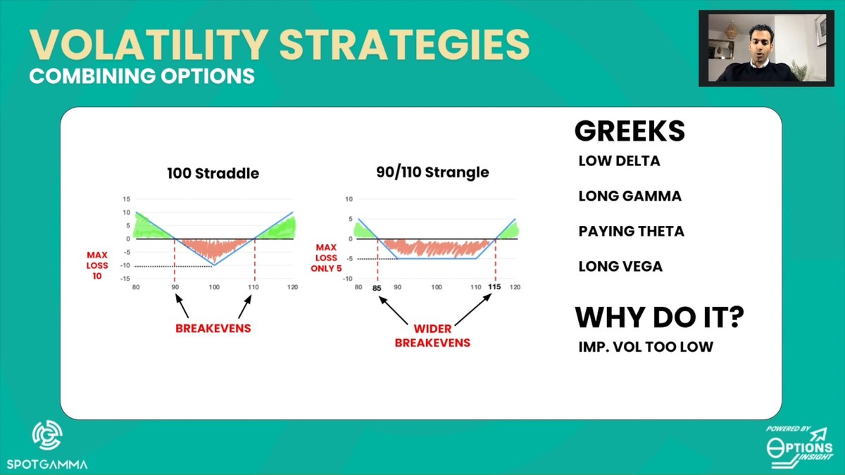 How does GARCH predict market volatility?_0