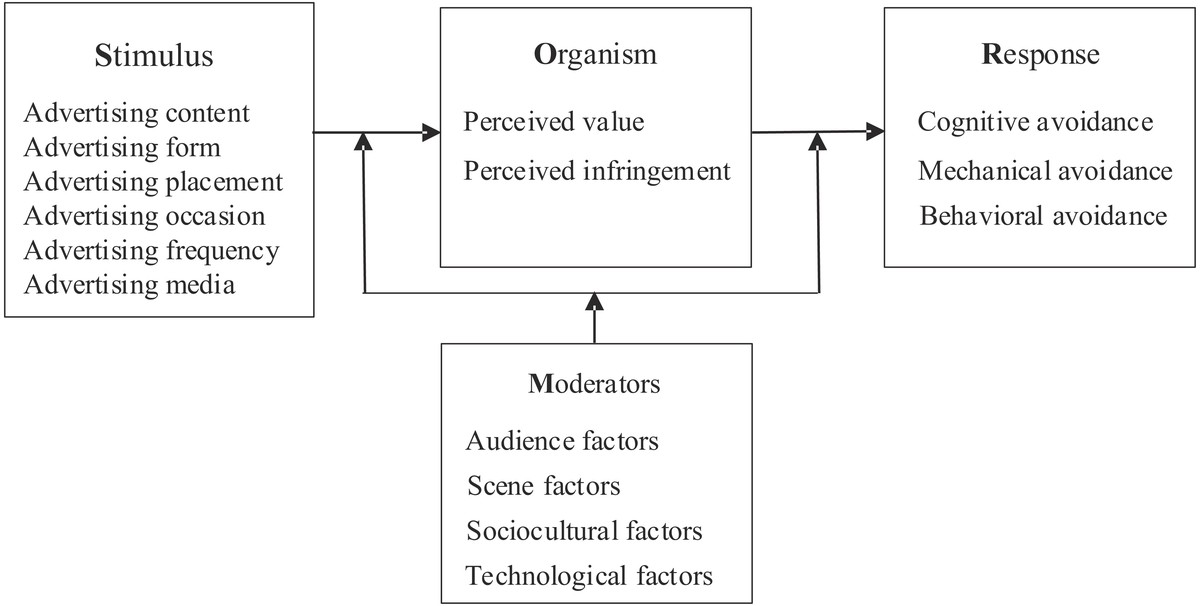 how to integrate fundamental analysis in quant algorithms_1
