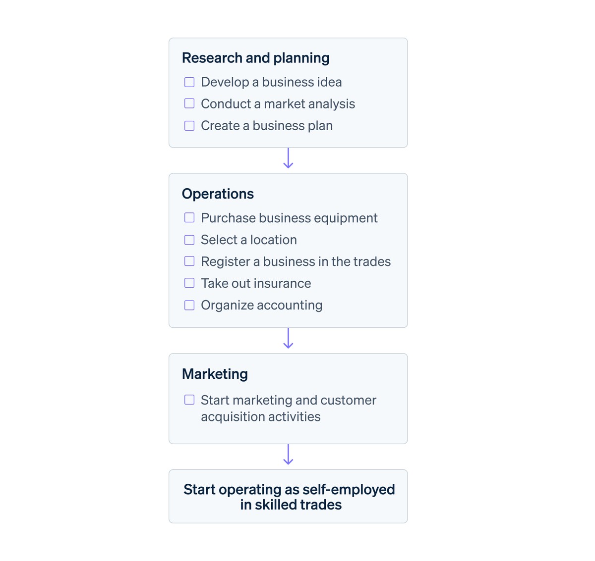 How to use price discovery for better trading decisions_0
